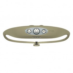Knog Bandicoot 250 Genopladelig Pandelampe - Olive